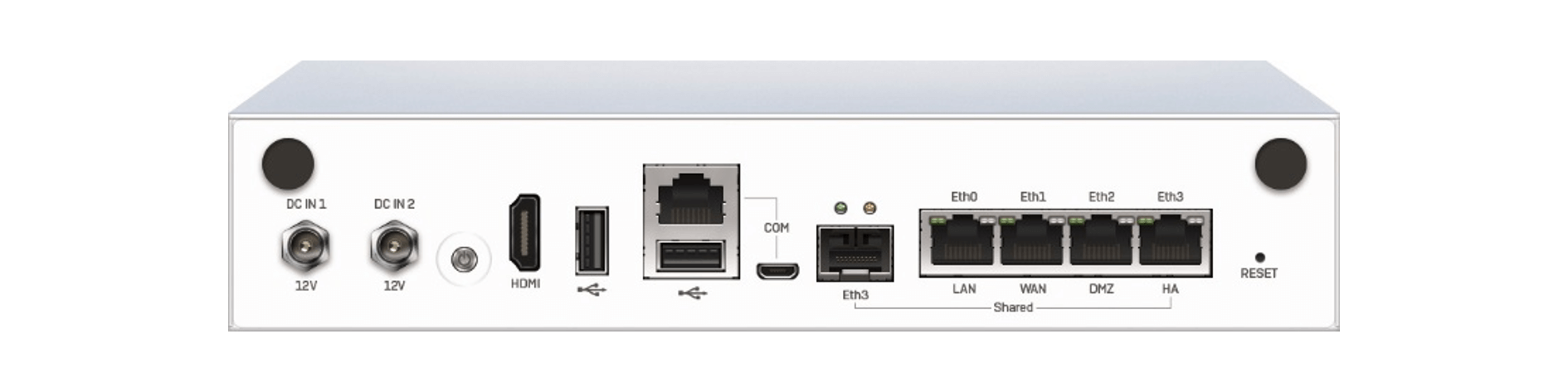 Sophos SG 105 Rückansicht