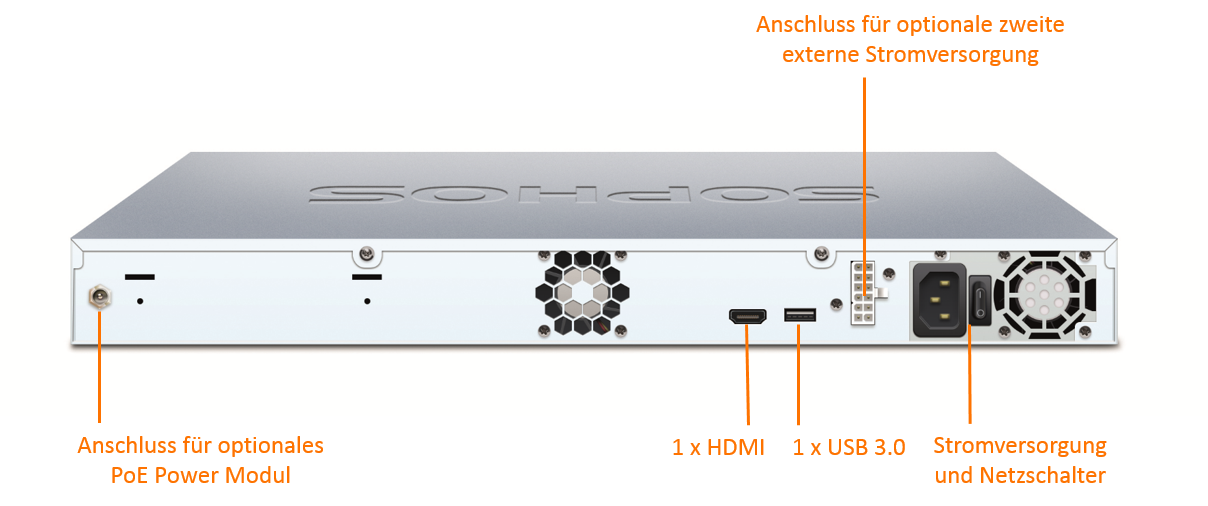 Sophos XG 310 Security Appliance (End of Sale/Life)