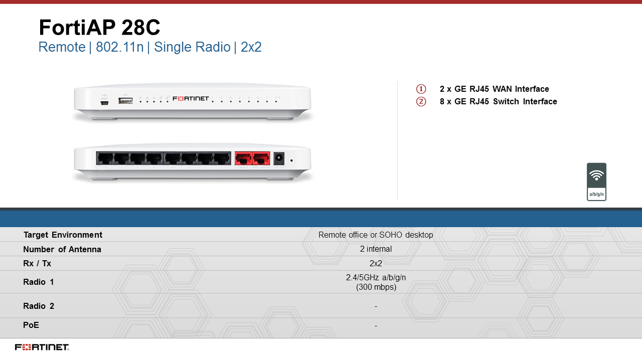 Fortinet FortiAP 28C (End of Sale/Life)