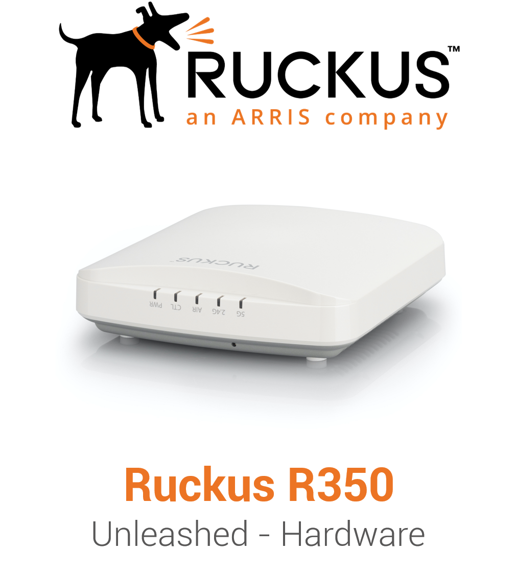 Ruckus R350 Indoor Access Point - Unleashed