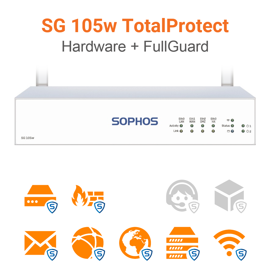 Sophos SG 105w TotalProtect Hardware + FullGuard Voschaubild