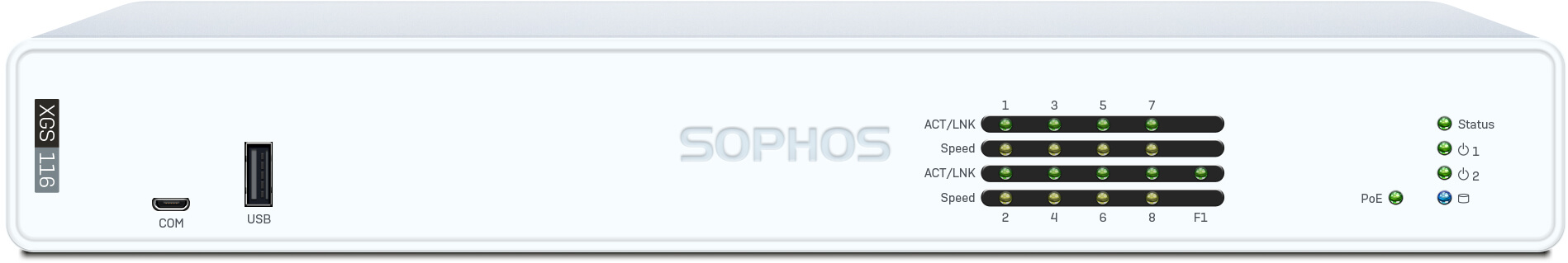 Sophos XGS 116 mit Standard Protection