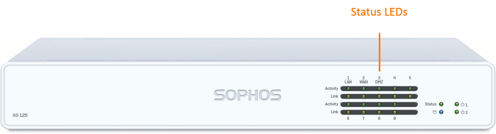 Sophos XG 125 TotalProtect Plus Bundle (End of Sale/Life)