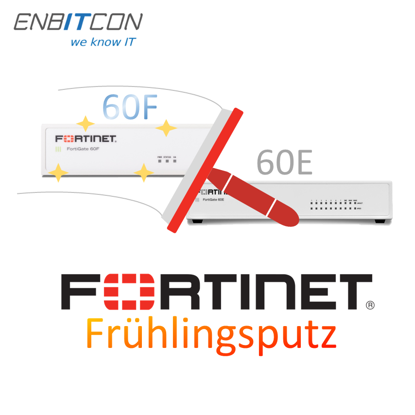 Fortinet Frühlingsputz Blog