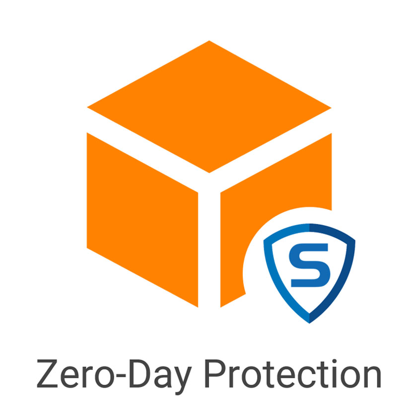 Zero-Day Protection.PNG