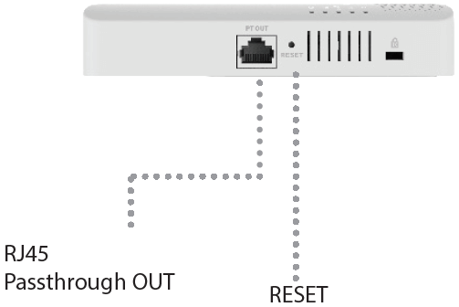 Fortinet FortiAP-U24JEV (End of Sale/Life)