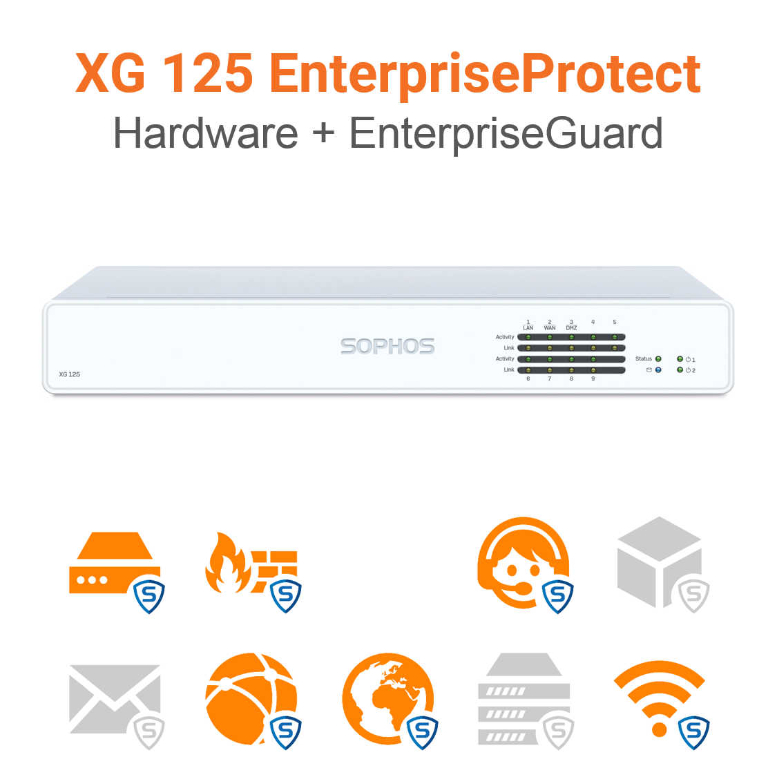 Sophos XG 125 EnterpriseProtect Bundle (End of Sale/Life)