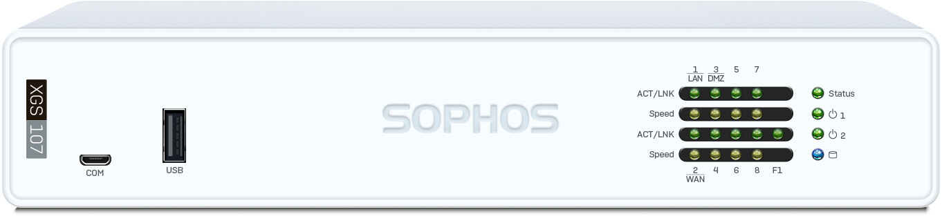Sophos XGS 107 mit Standard Protection