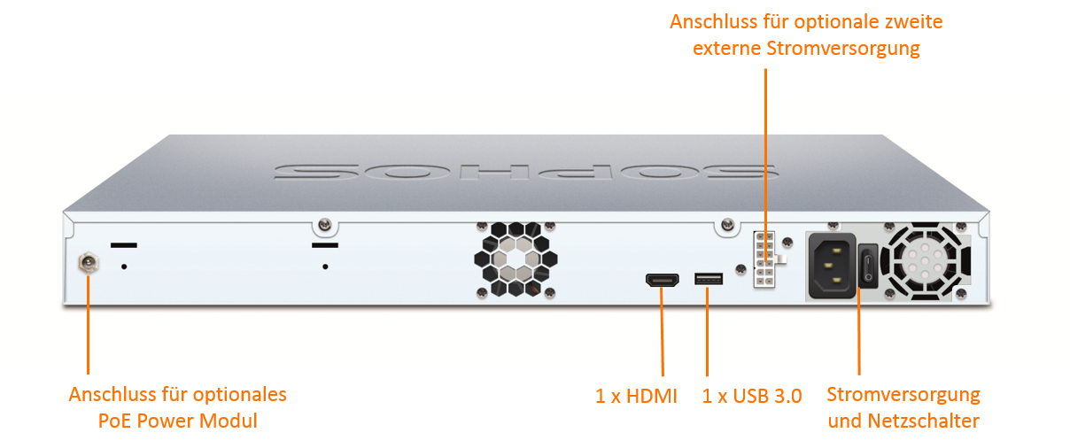 Sophos XG 330 Security Appliance (End of Sale/Life)