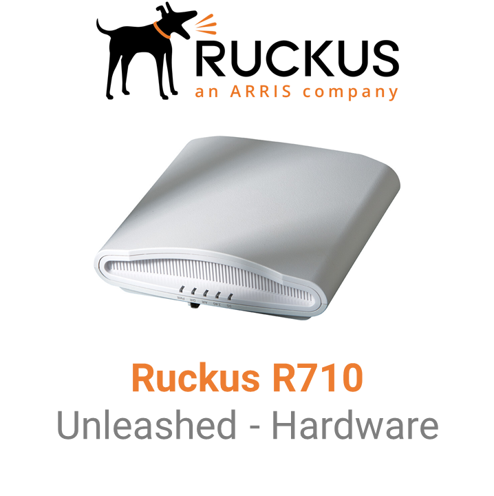 Ruckus R710 Indoor Access Point - Unleashed (End of Sale/Life)