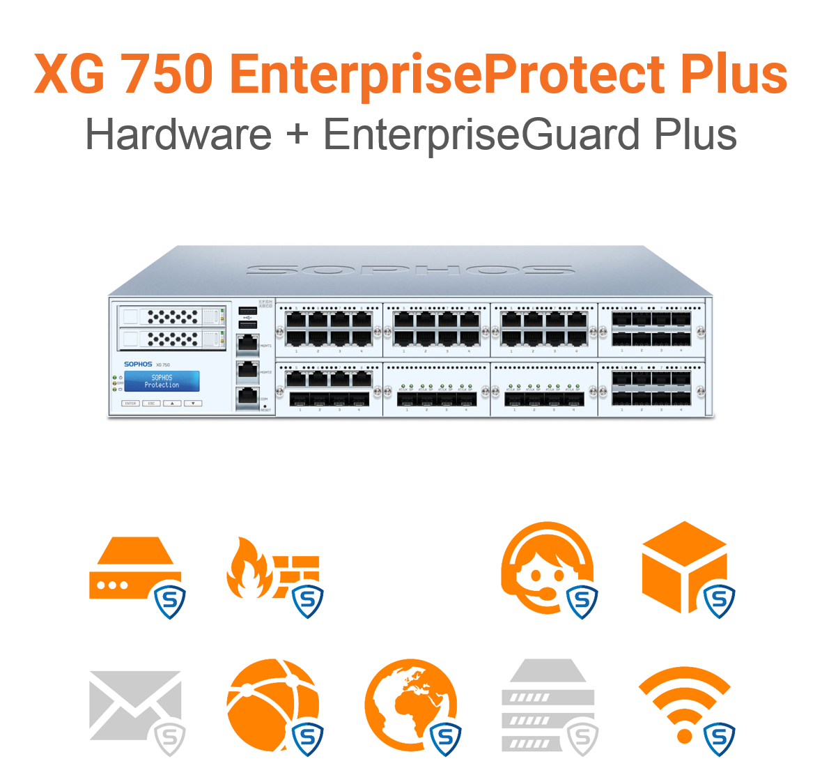 Sophos XG 750 EnterpriseProtect Plus Bundle (End of Sale/Life)