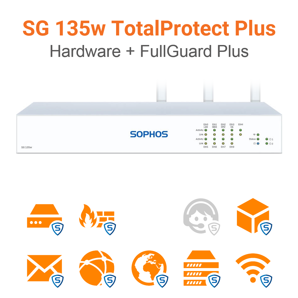 Sophos SG 135w TotalProtect Plus Bundle (End of Sale/Life)