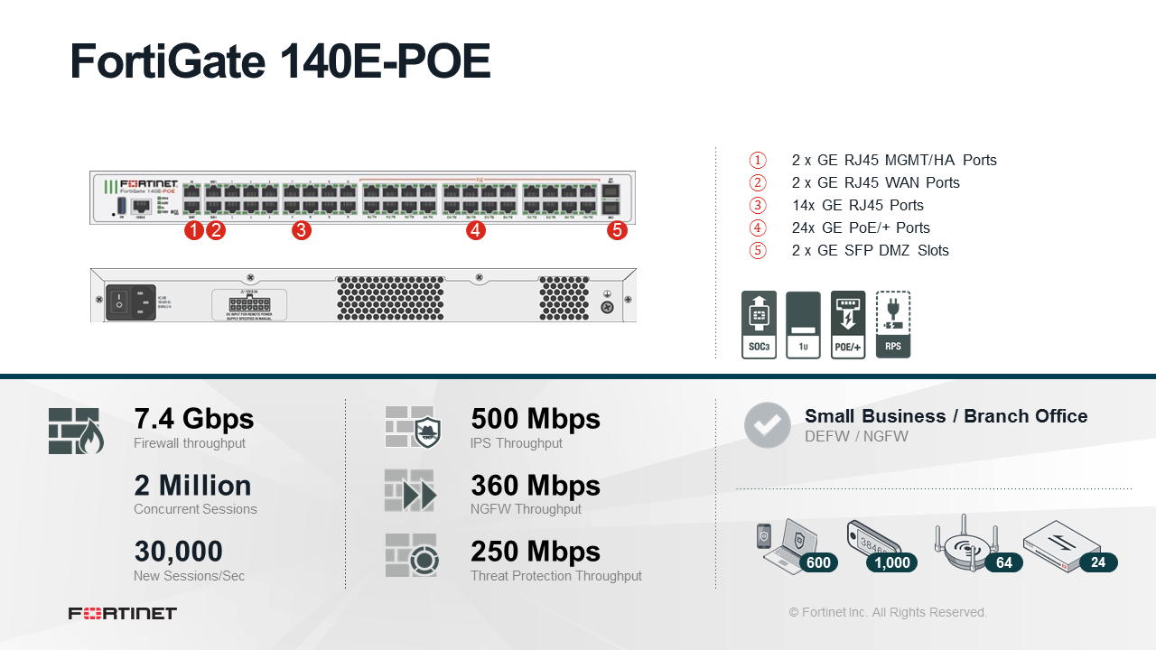 Fortinet FortiGate 140E POE Firewall (End of Sale/Life)