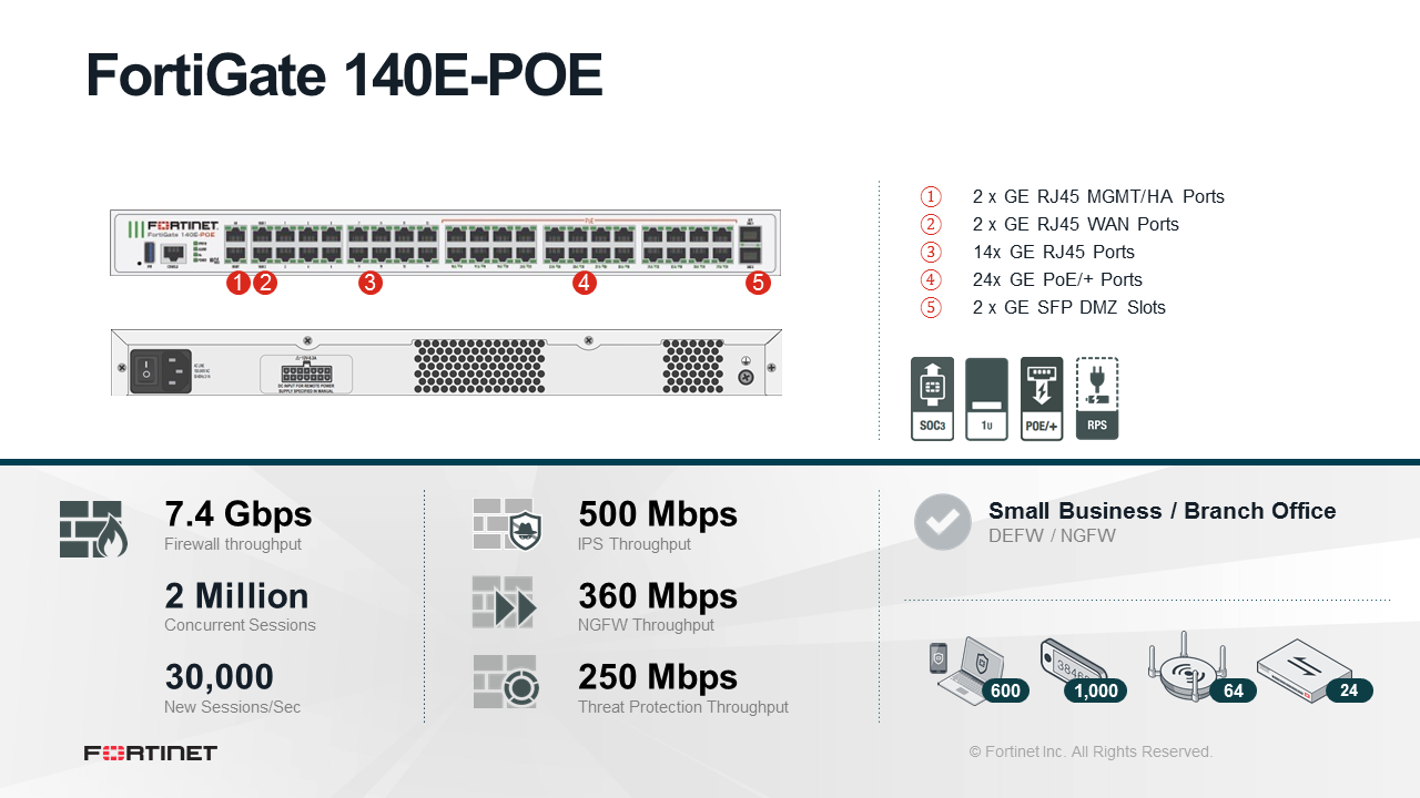 Fortinet FortiGate-140E-POE - ATP Bundle (End of Sale/Life)