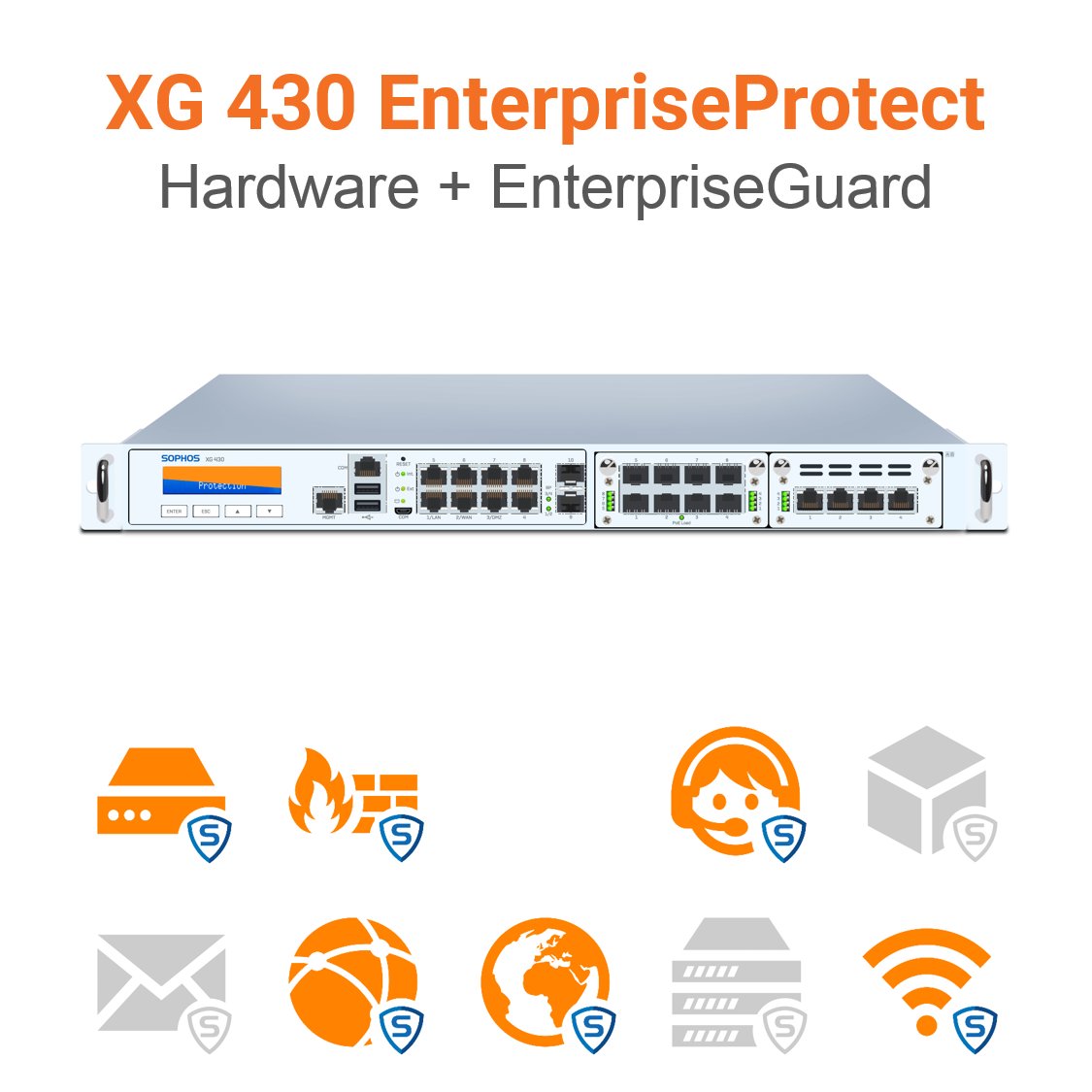 Sophos XG 430 EnterpriseProtect Bundle (End of Sale/Life)