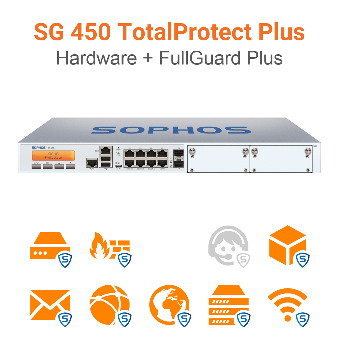 Sophos SG 450 TotalProtect Plus Bundle (End of Sale/Life)