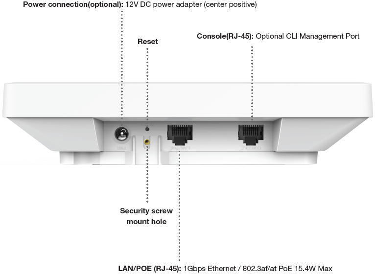 Fortinet FortiAP-321E (End of Sale/Life)