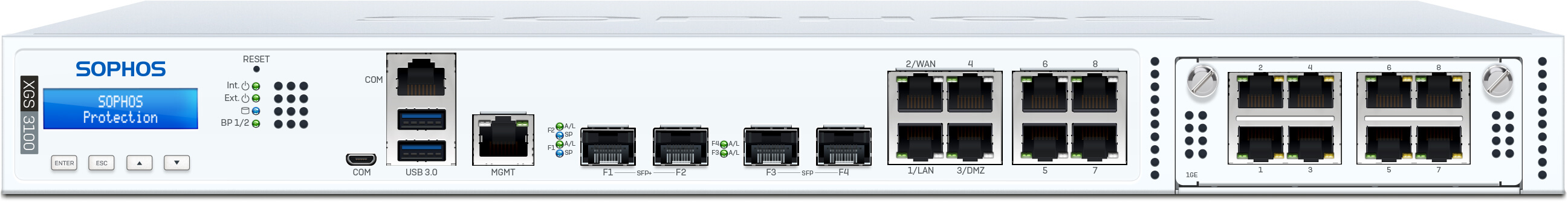 Sophos XGS 3100 mit Standard Protection