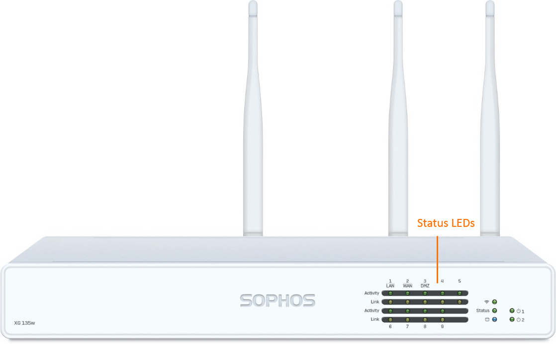 Sophos XG 135w Security Appliance (End of Sale/Life)