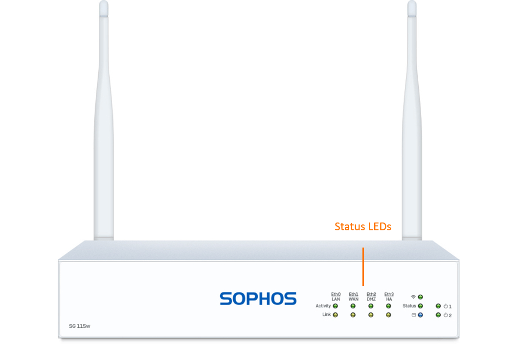 Sophos SG 115 Vorderseitenansicht 