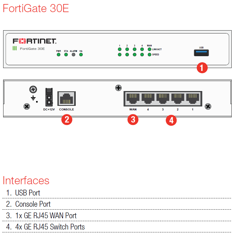 Fortinet FortiGate 30E Firewall (End of Sale/Life)