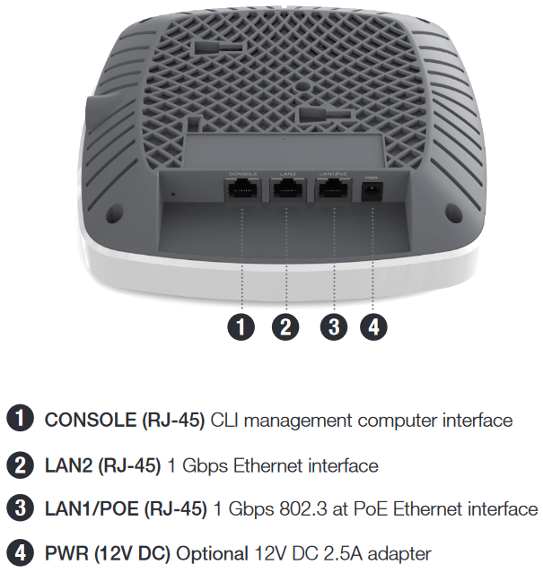 Fortinet FortiAP-231E (End of Sale/Life)