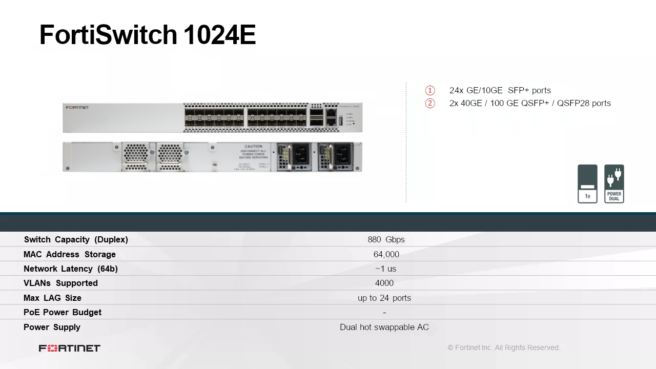 Fortinet FortiSwitch 1024E