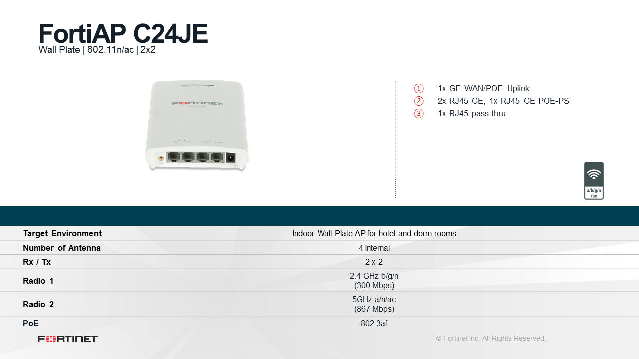 Fortinet FortiAP-C24JE (End of Sale/Life)