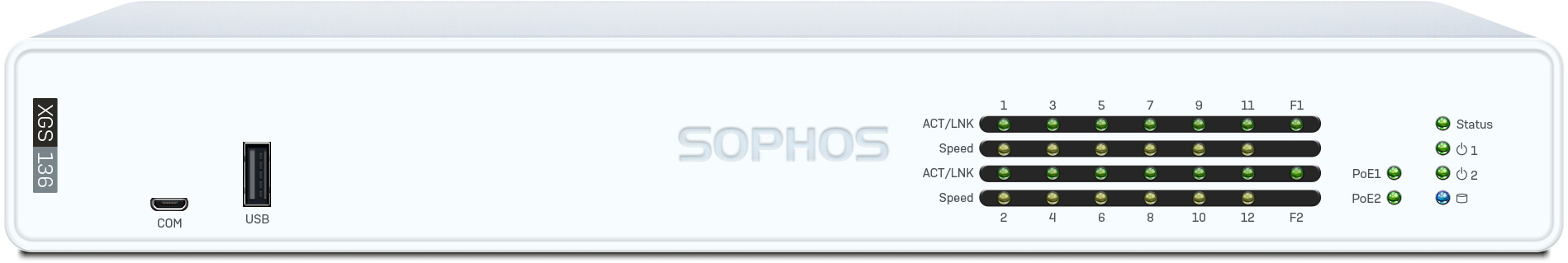 Sophos XGS 136 mit Standard Protection