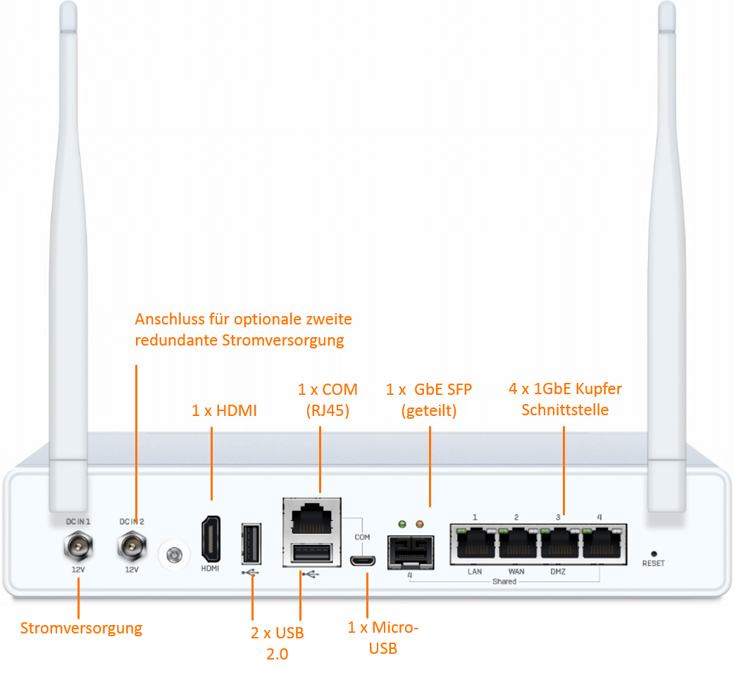 Sophos XG 106w TotalProtect Bundle (End of Sale/Life)