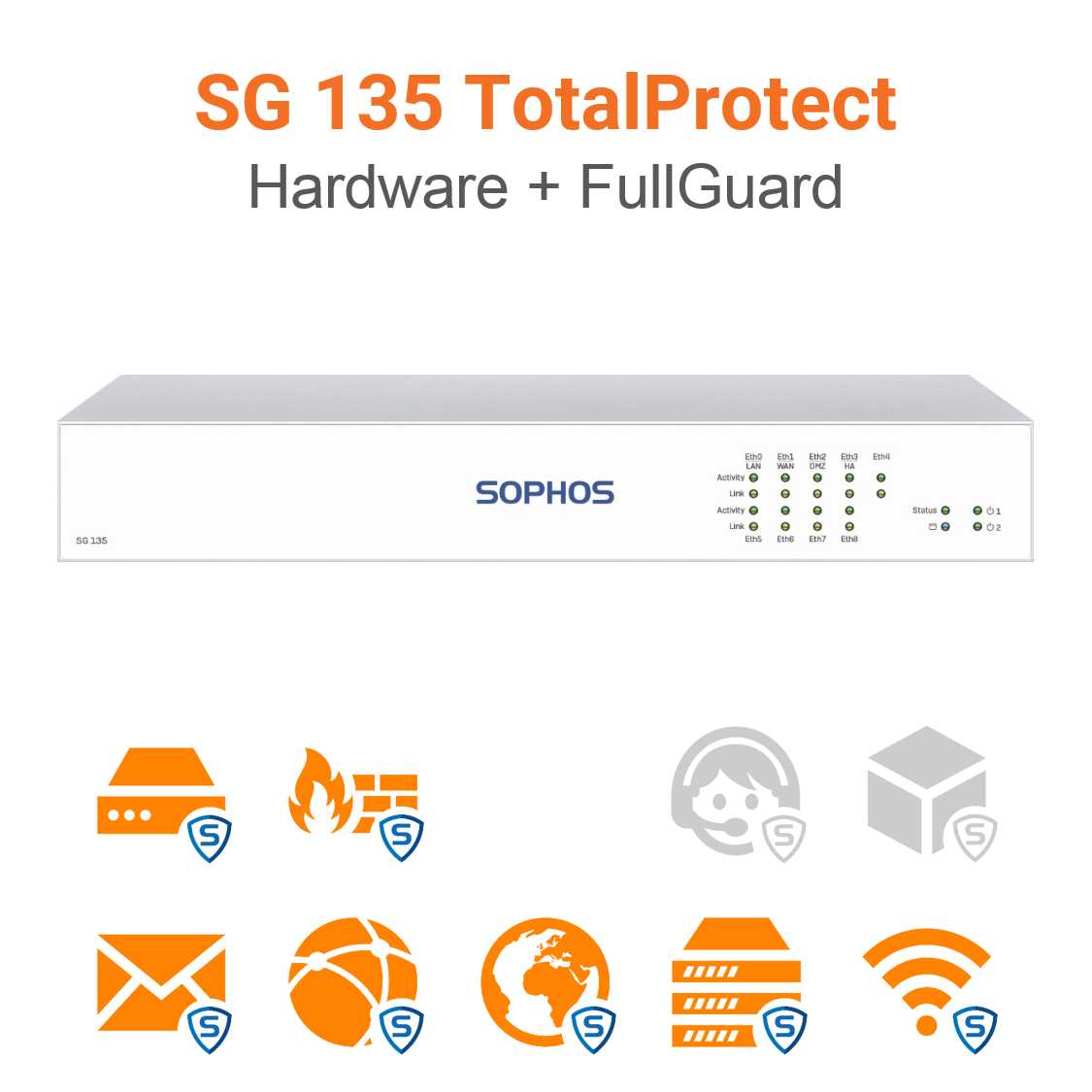 Sophos SG 135 TotalProtect Bundle (Hardware + Lizenz) (End of Sale/Life)