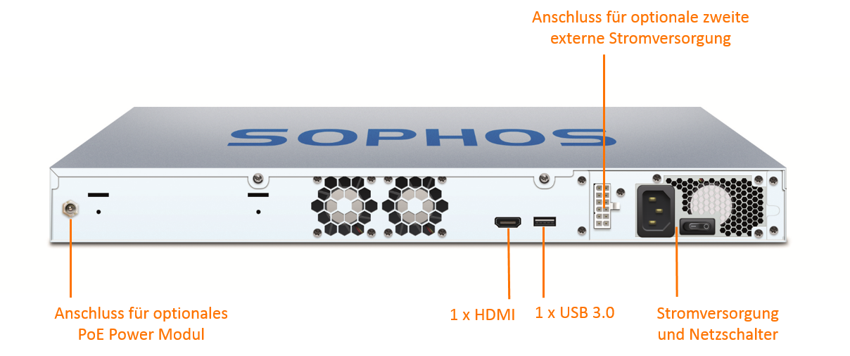 Sophos SG 430 Securiy Appliance (End of Sale/Life)