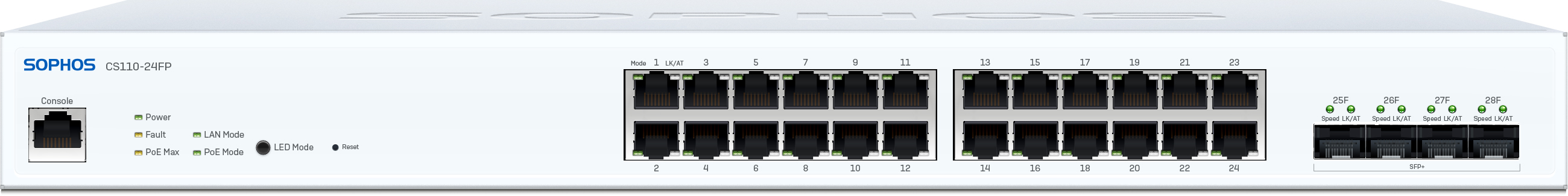 Sophos Switch CS110-24FP