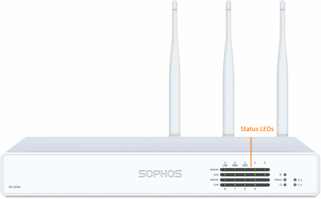 Sophos XG 125w Security Appliance (End of Sale/Life)