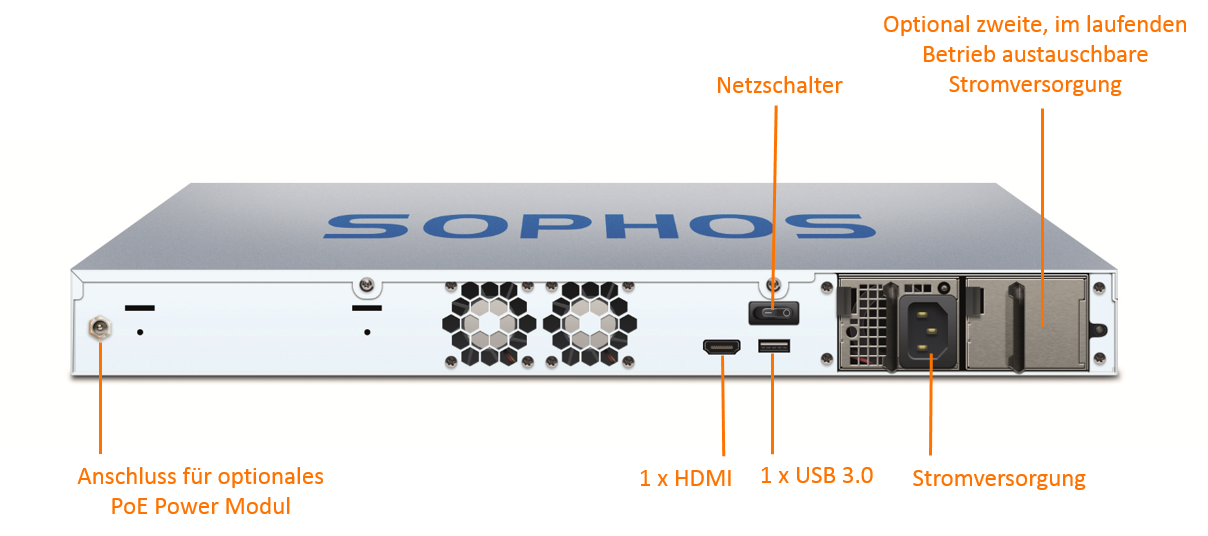 Sophos SG 450 Securiy Appliance