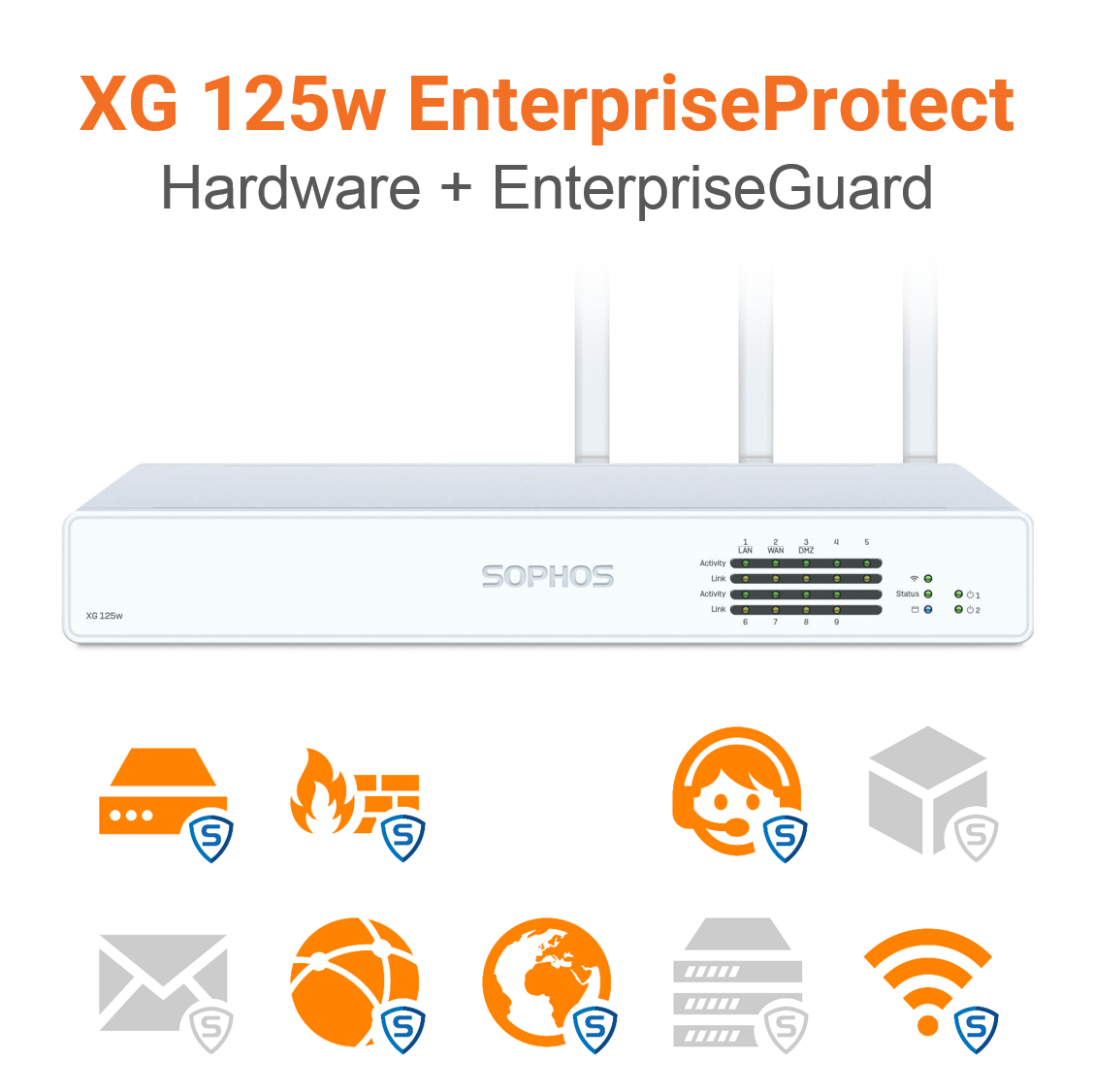 Sophos XG 125w EnterpriseProtect Bundle (End of Sale/Life)