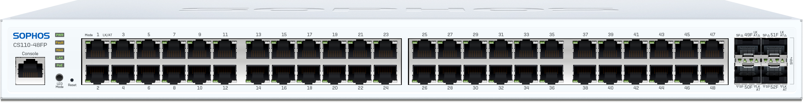 Sophos Switch CS110-48FP