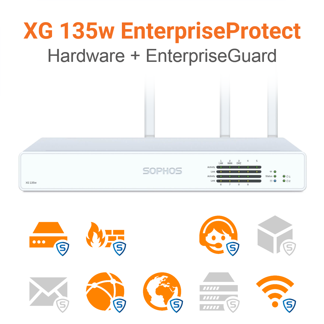 Sophos XG 135w EnterpriseProtect Bundle (End of Sale/Life)