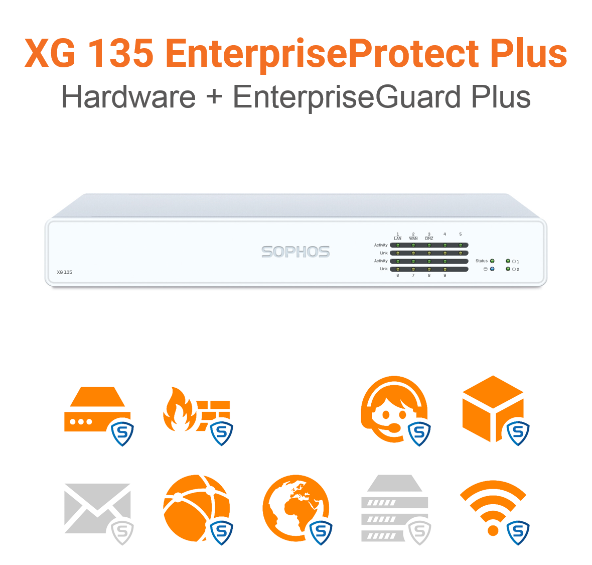 Sophos XG 135 EnterpriseProtect Plus Bundle (End of Sale/Life)