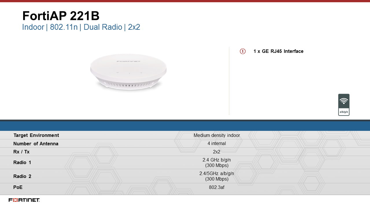 Fortinet FortiAP 221B (End of Sale/Life)