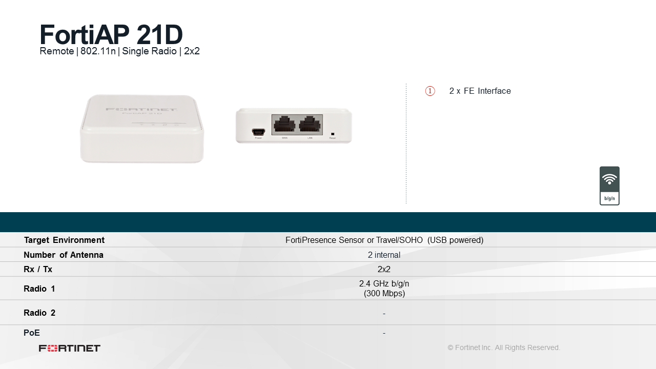 Fortinet FortiAP 21D (End of Sale/Life)