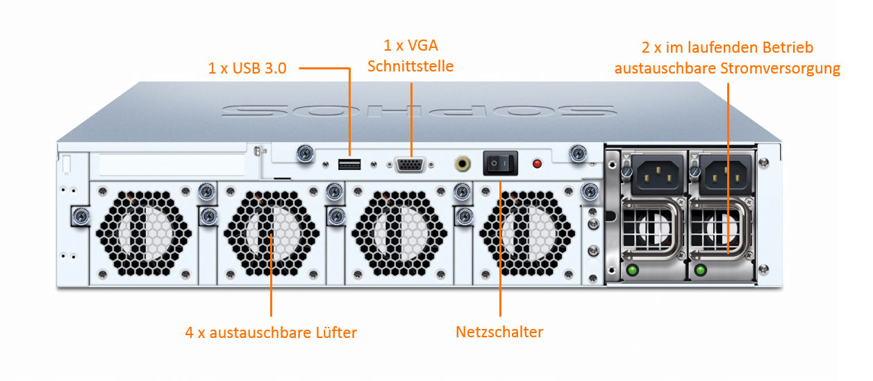 Sophos XG 550 TotalProtect Bundle (Hardware + Lizenz) (End of Sale/Life)