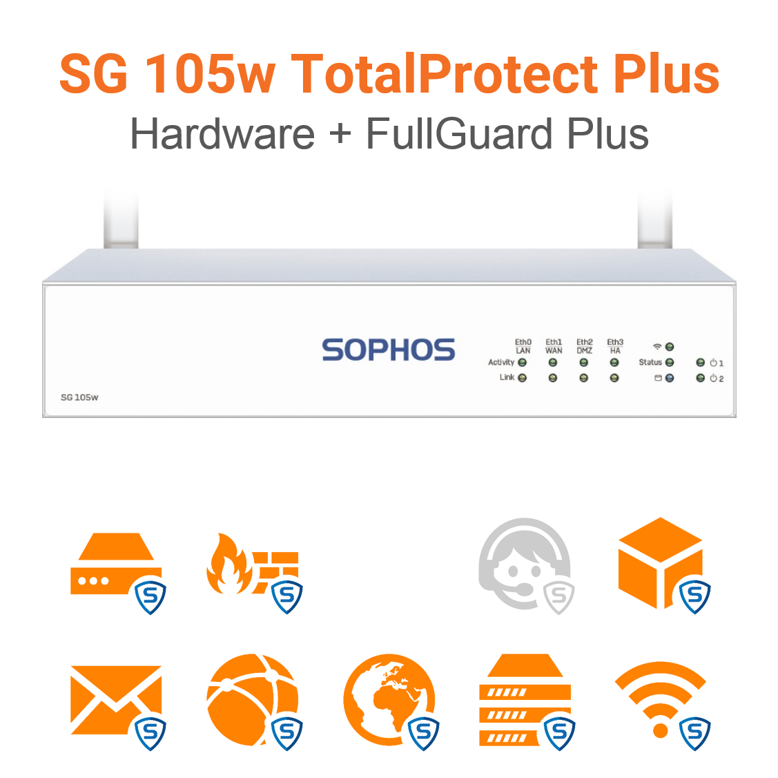 Sophos SG 105w TotalProtect Plus Hardware + FullGuard Plus Vorschaubild