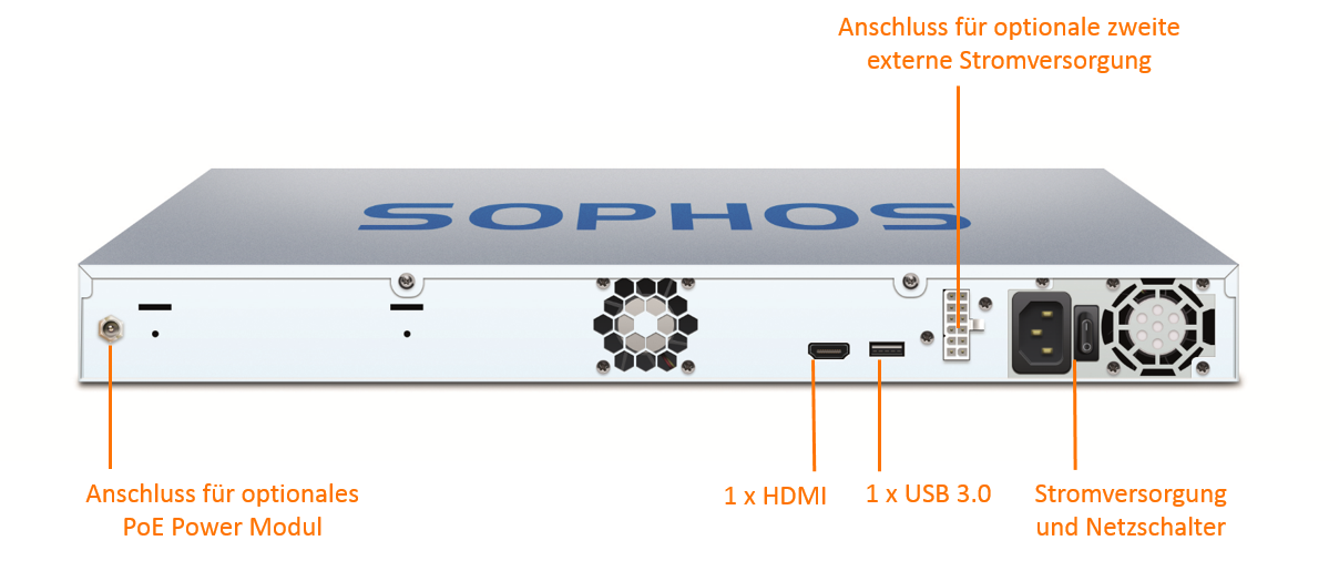 Sophos SG 310 Securiy Appliance