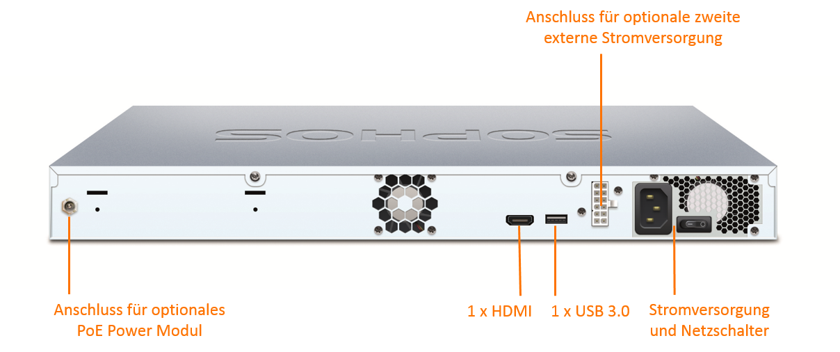 Sophos XG 210 Security Appliance (End of Sale/Life)