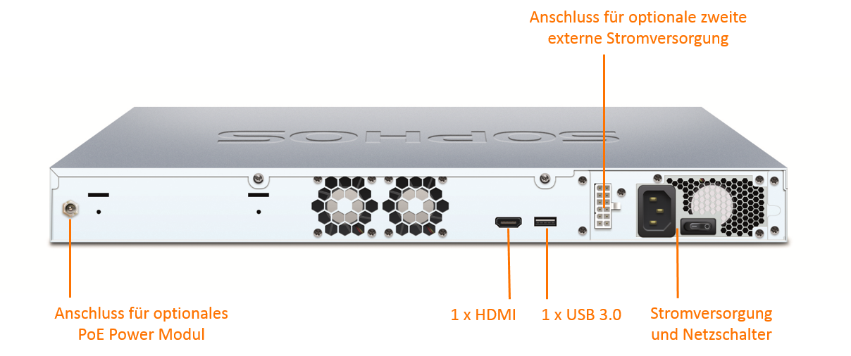 Sophos XG 430 Security Appliance (End of Sale/Life)