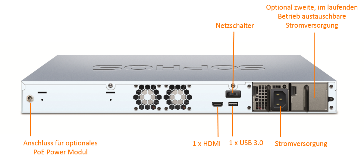 Sophos XG 450 Security Appliance (End of Sale/Life)