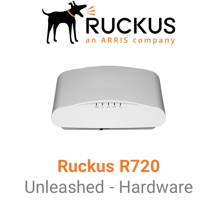 Ruckus R720 Indoor Access Point - Unleashed
