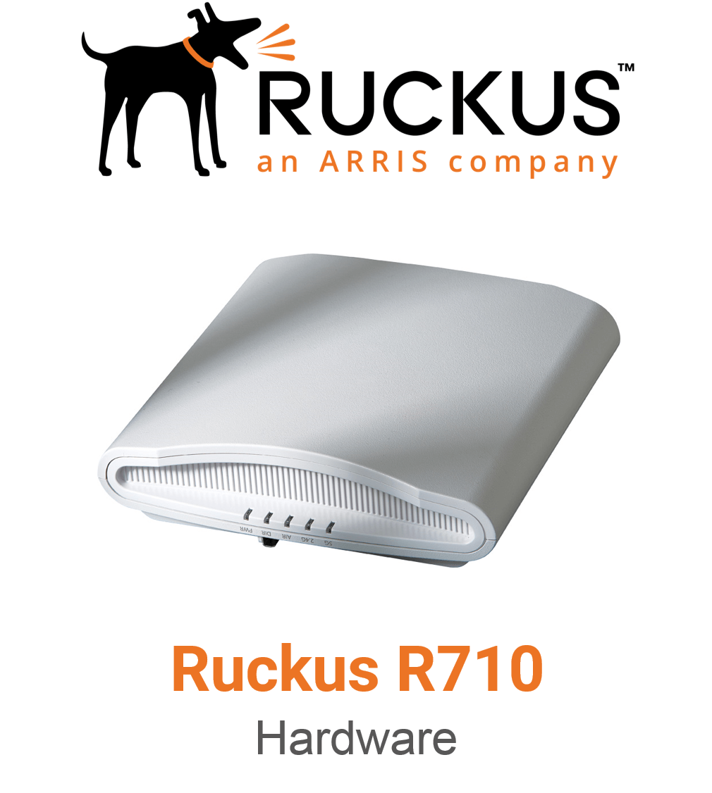 Ruckus R710 Indoor Access Point