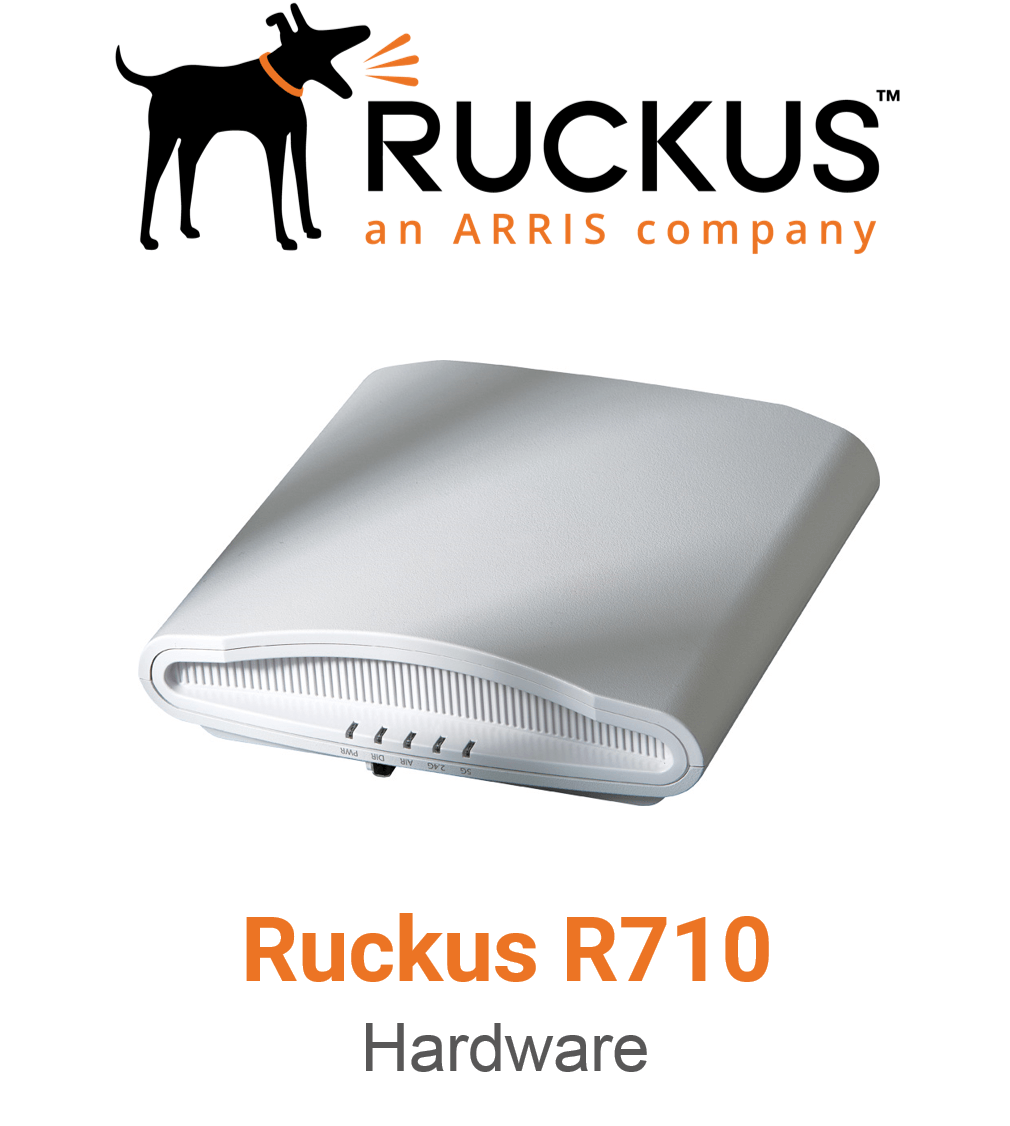 Ruckus R710 Indoor Access Point (End of Sale/Life)